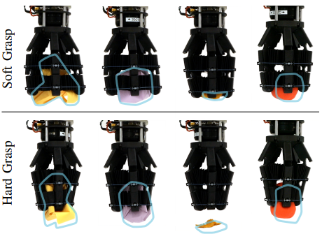Strong Compliant Grasps Using a Cable-Driven Soft Gripper
